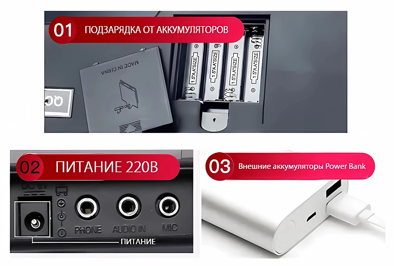 Пианино-синтезатор купить для начинающих и профессионалов